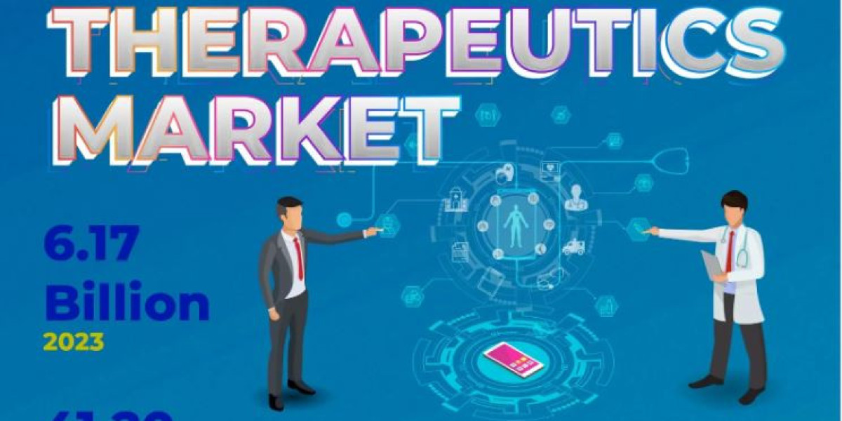 Digital Therapeutics Market Size Set to Attain Revenue Worth USD 41.20 Billion by 2031, Projected Growth at 27.23%: King