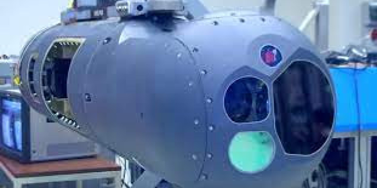 Targeting Pods Market Share, Global Industry Analysis Report 2023-2032