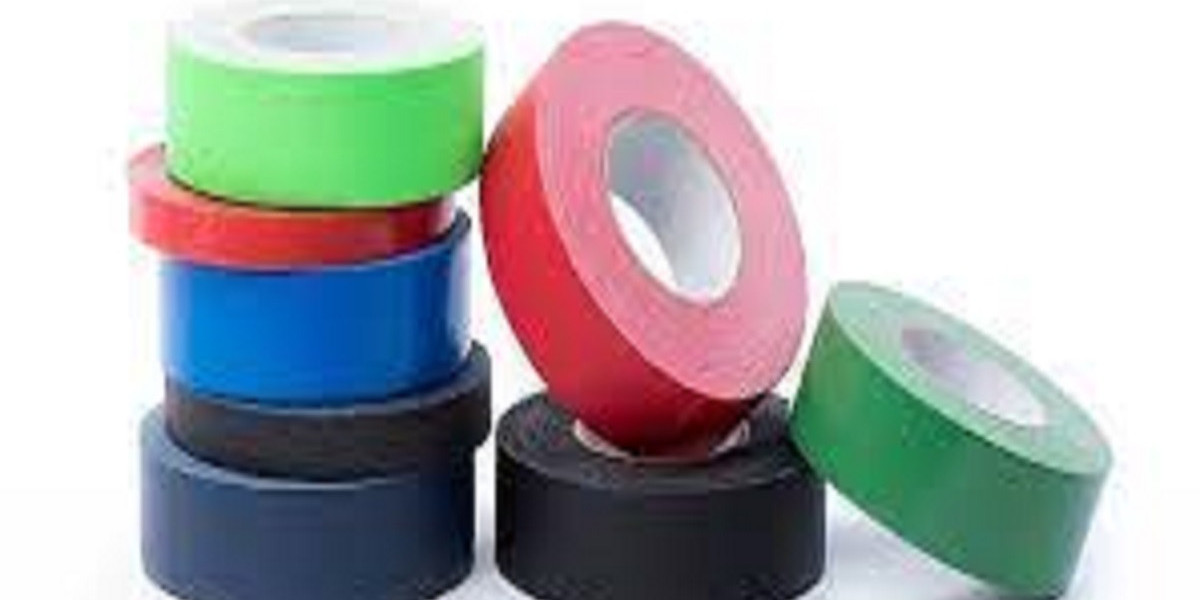 Pressure Sensitive Adhesives Market | Global Industry Trends, Segmentation, Business Opportunities & Forecast to 203