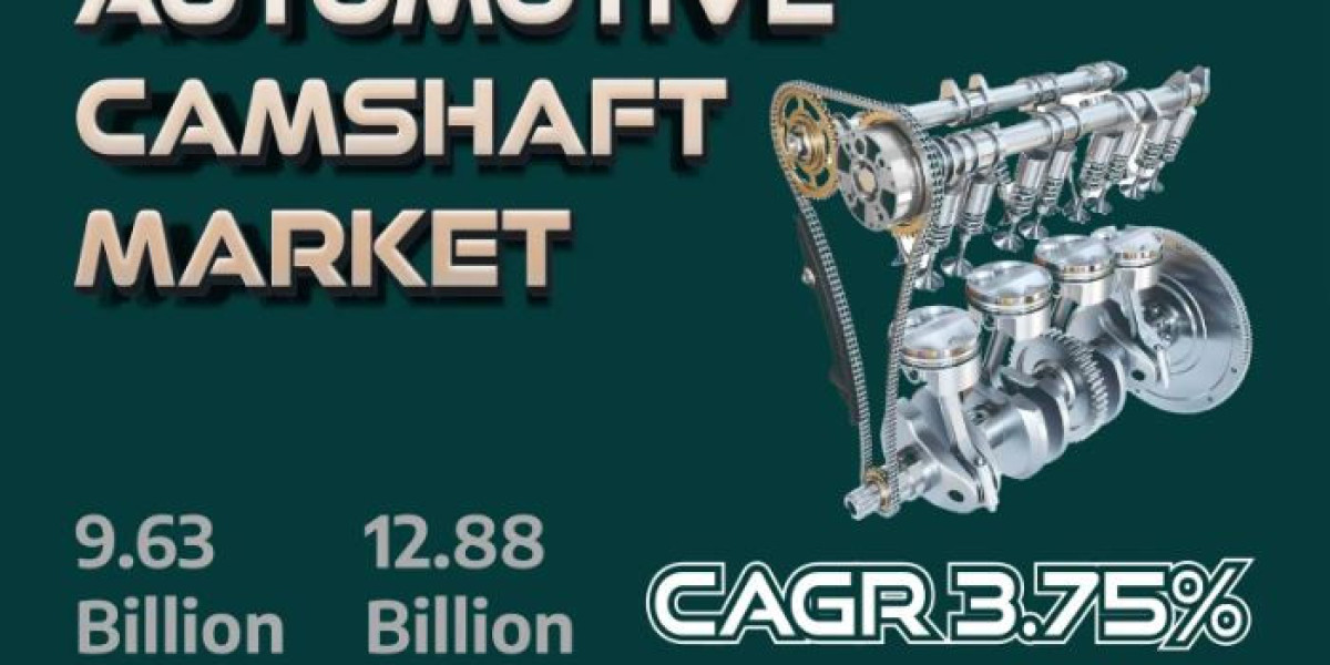 Automotive Camshaft Market Size to Surpass US$ 12.88 Billion by 2031 | With a 3.75% CAGR