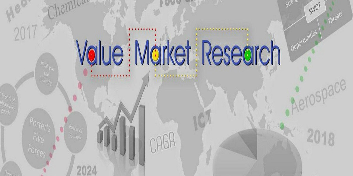 Micro Server IC Market Size, Share, Growth Opportunity & Global Forecast