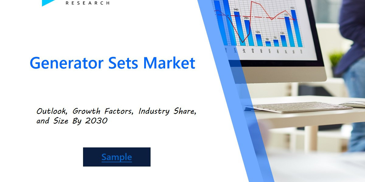 Comprehensive Analysis of the Global Generator Sets Market: Key Trends, Technologies, and Growth Opportunities Forecast 