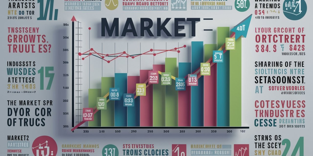 Digital Signage Device Market Competitive Analysis, Opportunities and Regional Forecast during 2024-2031