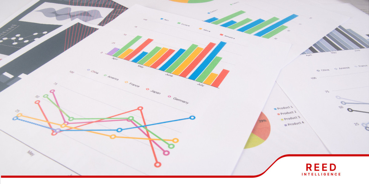 Crawler Material Handler Market Research Report, Drivers, Opportunities and Trends by 2032 | Reed Intelligence