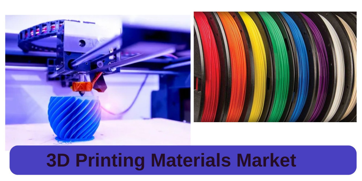 3D Printing Materials Market Statistics, Segment, Trends and Forecast to   2033