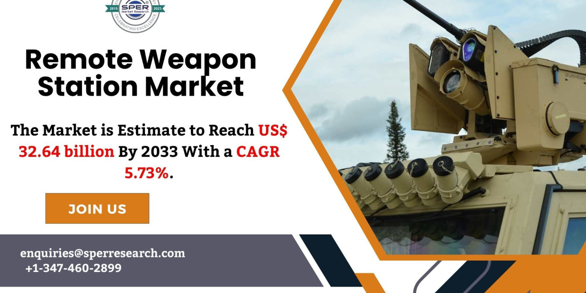 Remote Weapon Station Market Size & Share, Analysis - Growth Trends & Forecasts (2024-2033)