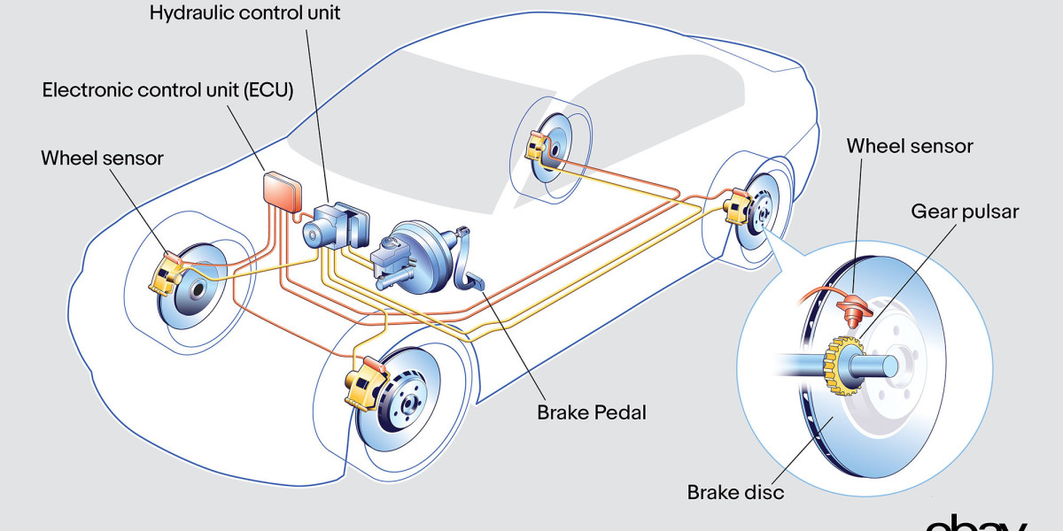 A Passionate Enthusiast of Cars and Anti-lock Braking Systems