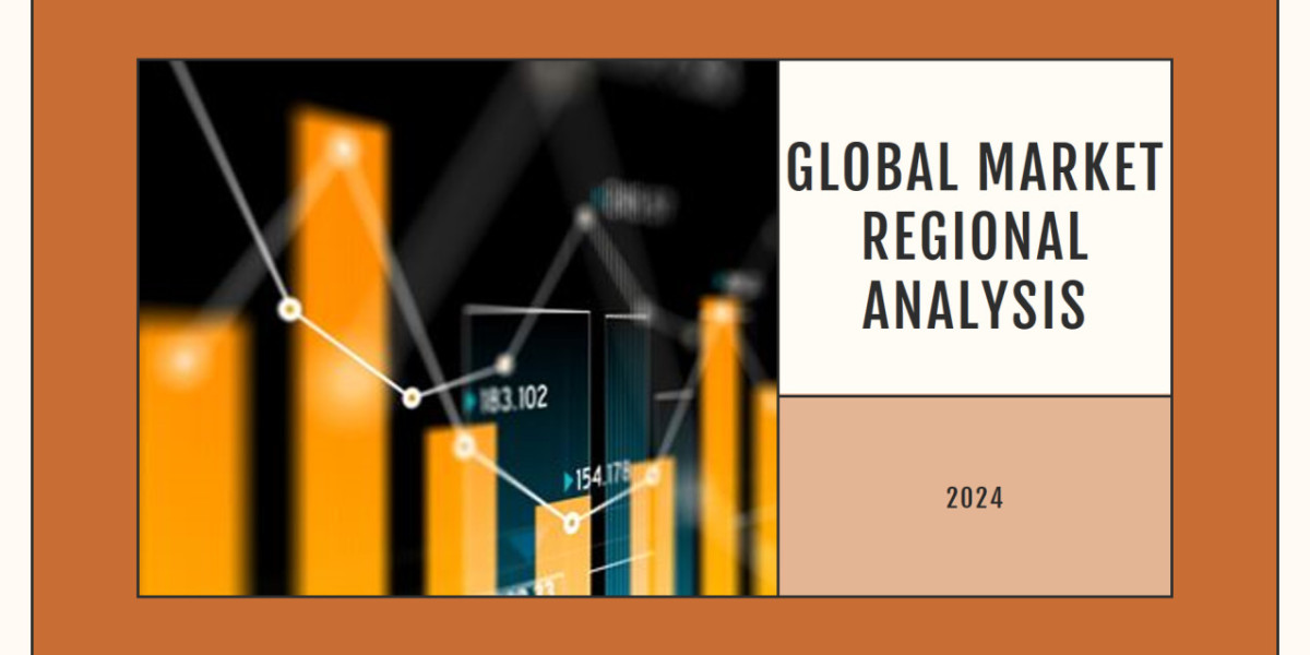 Frameless Glass Balcony Railing Market Driving Factors: Supply Chain, Size, CAGR, Demand and Supply Status by 2031