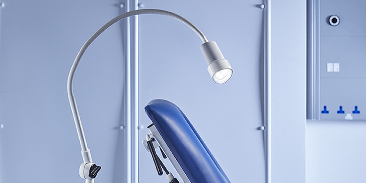 Examination Lights Market Size, Outlook Research Report 2023-2032