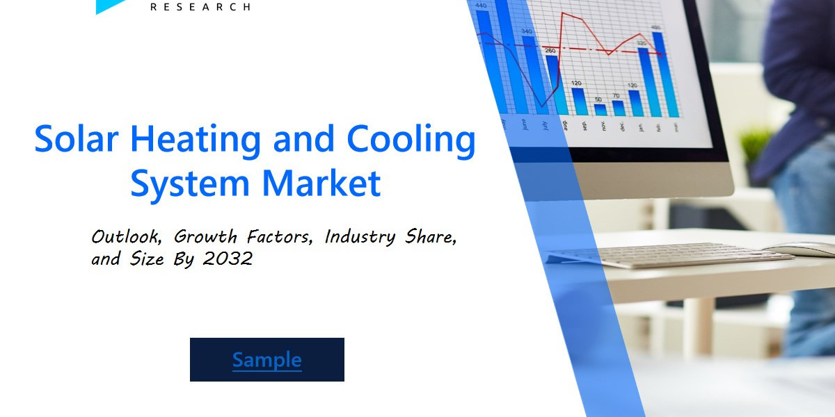 Future Prospects of the Solar Heating and Cooling System Market: Industry Innovations, Regional Analysis, and Competitiv