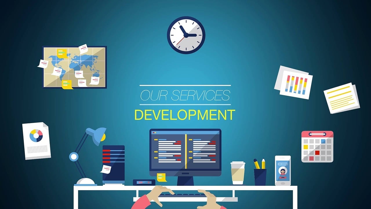 Why Custom Web Development is Essential for Modern Businesses