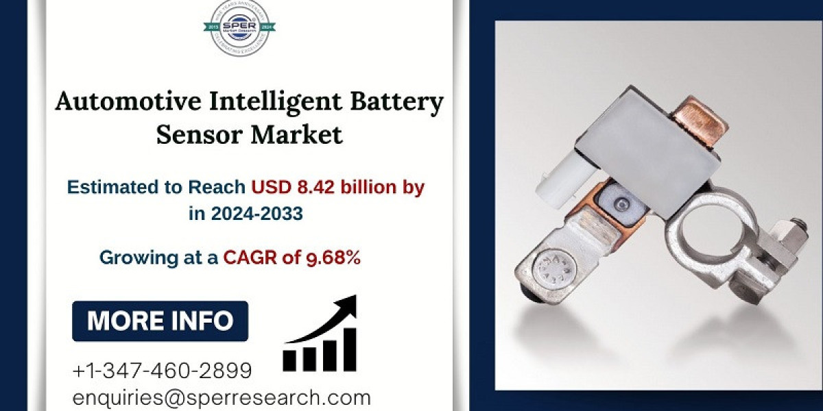 Automotive Intelligent Battery Sensor Market Growth and Size, CAGR Status, Challenges, Future Opportunities and Forecast