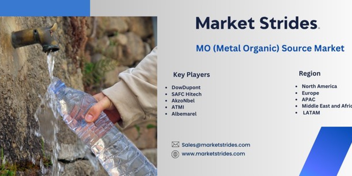 MO (Metal Organic) Source Market: Global Industry Analysis and Forecast 2032 | Market Strides