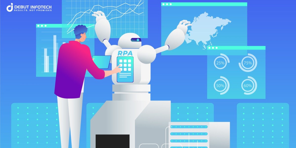 What is robotic process automation