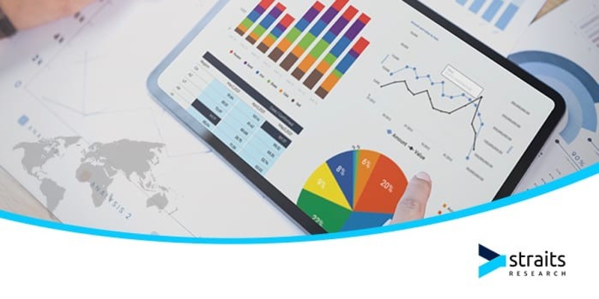 Security Screening Share | Segmented by Top Manufacturers & Geography Regions