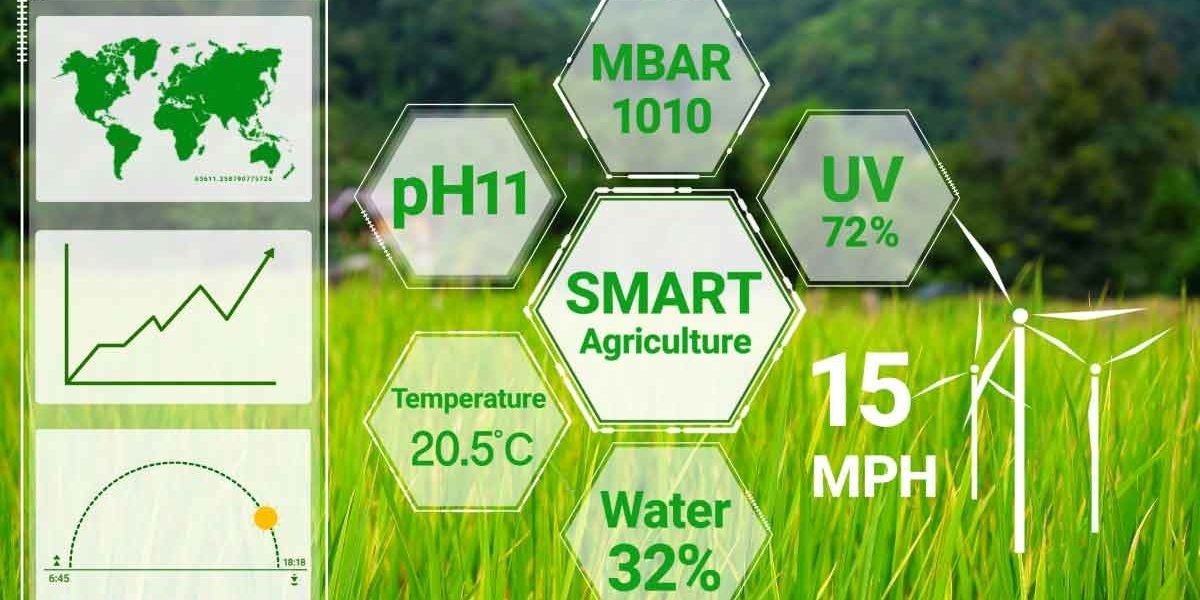 Smart Agriculture Market Trends Point to Strong Adoption of Data-Driven Solutions