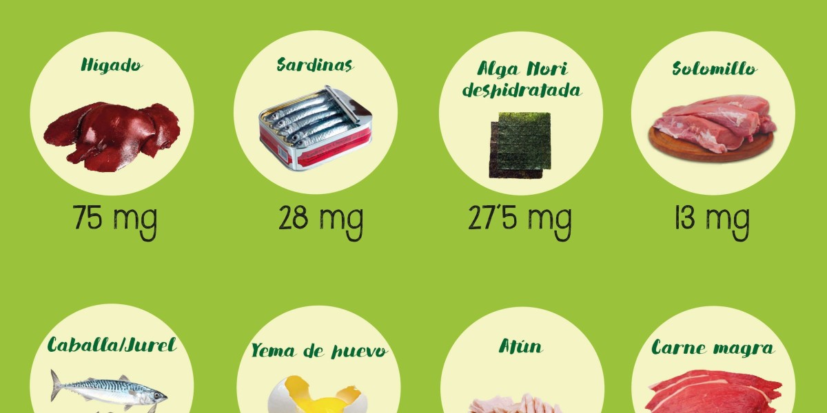 Descubriendo los Efectos de la Biotina: Tiempo de Aparición y Beneficios Diarios