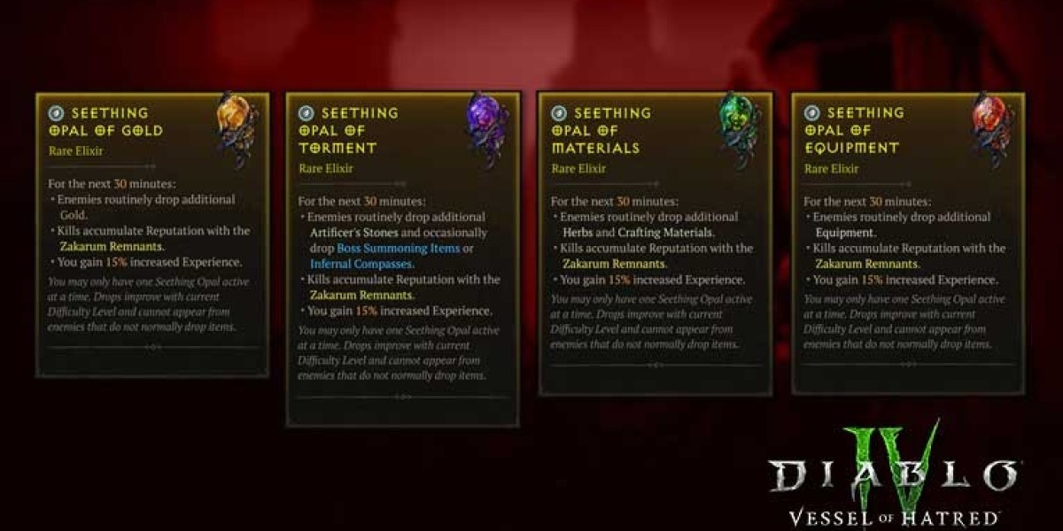 Ultimate Guide to Buying Gold in Diablo 4: Tips for d4 Gold Purchases