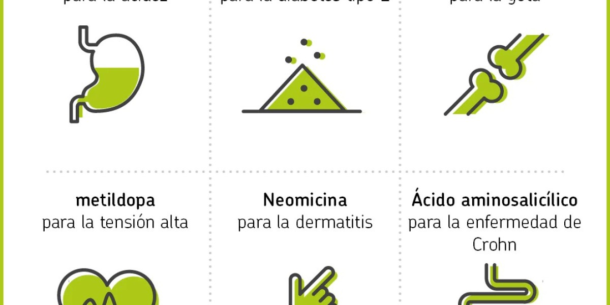 Tratamientos farmacológicos en el trastorno de pánico en adultos: un metanálisis en red