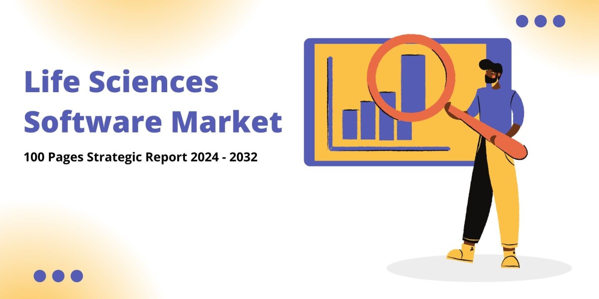 Life Sciences Software Market Size, Share | Growth, 2032