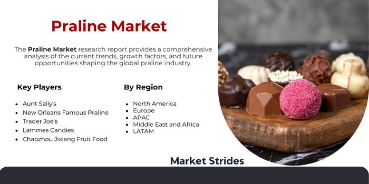 Praline Market Sales, Trends, and Threats: A Complete Overview 2024-2032