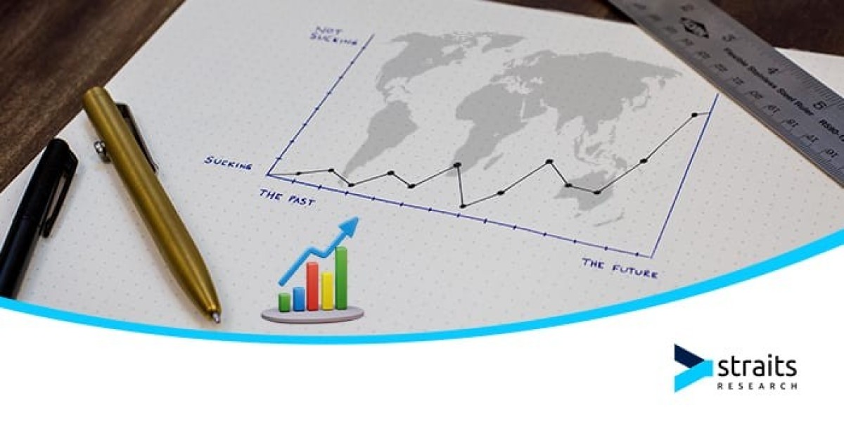 Nanophotonics Market Forecast By Industry Outlook By Forecast Period