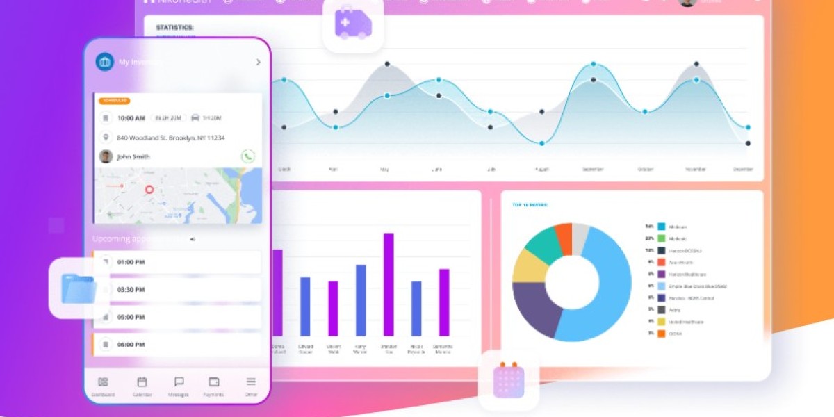 DME Billing Software: A Comprehensive Guide to Streamlining Durable Medical Equipment Billing