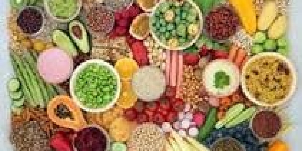 United States Plant Based Food Market Size Forecast Report 2024-2030