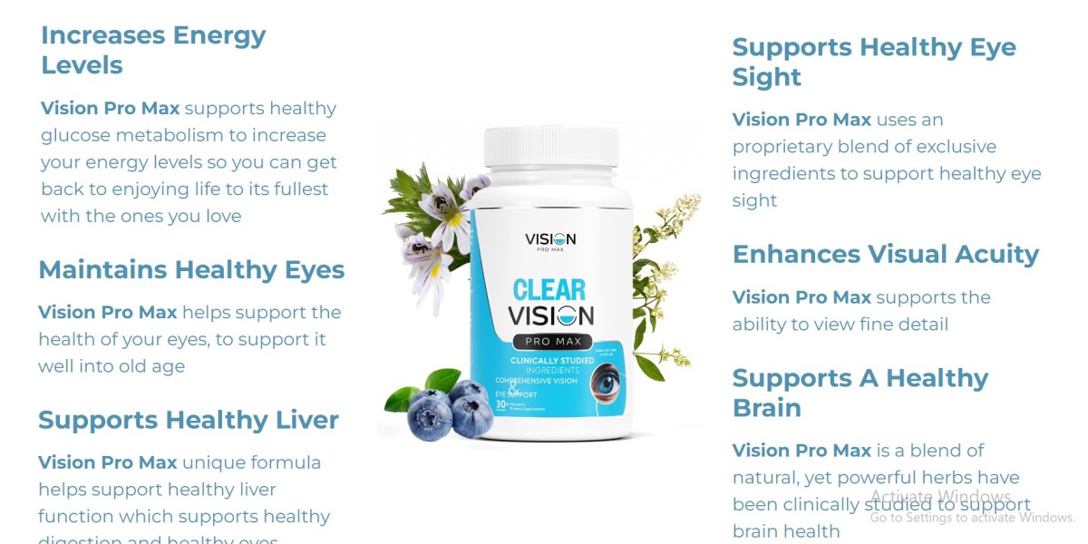 Clear Vision Pro Max USA, CA, DE  Reviews [Updated 2024]: Know All Details & Buy