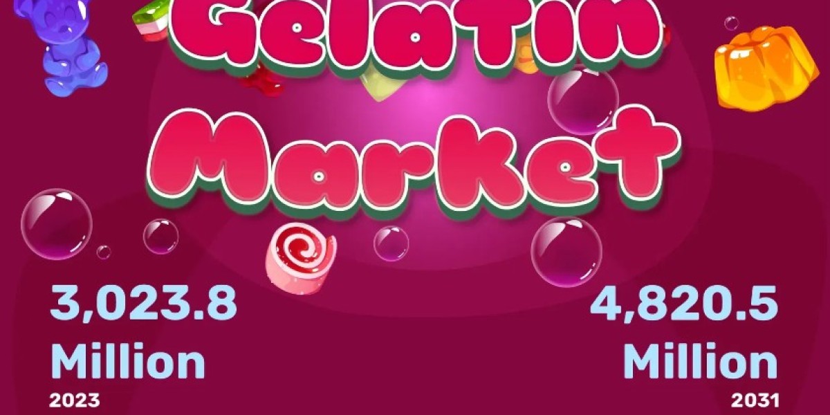 Gelatin Market Forecast & Market Analysis and Growth Trends (2024 - 2031)