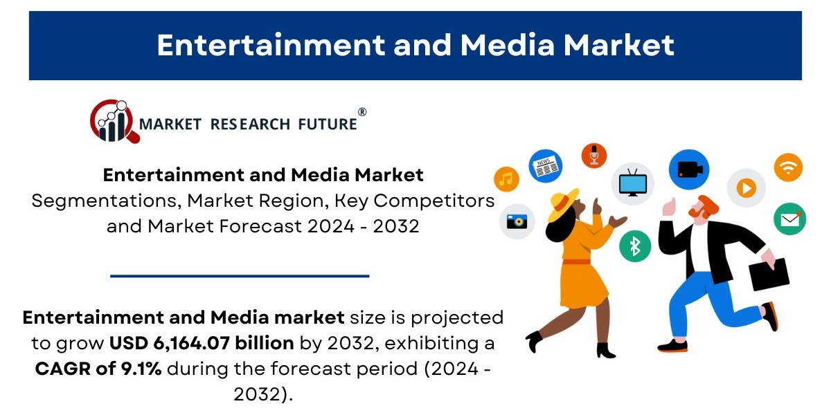 Entertainment and Media Market Size, Industry Share, Forecast, 2032