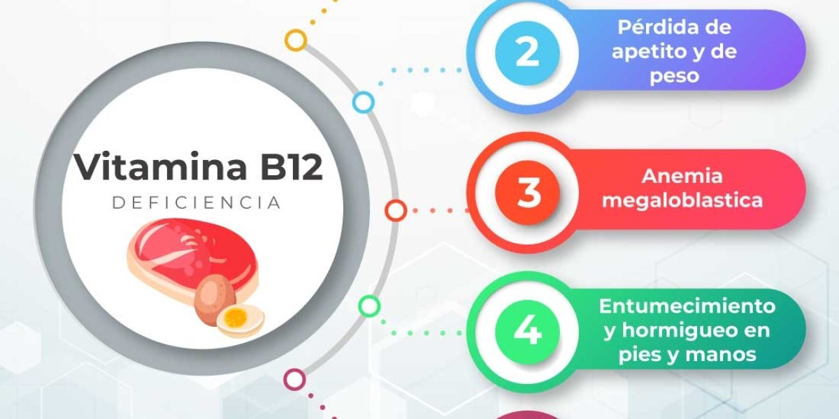 Cómo aplicar una inyección de B12: 15 Pasos