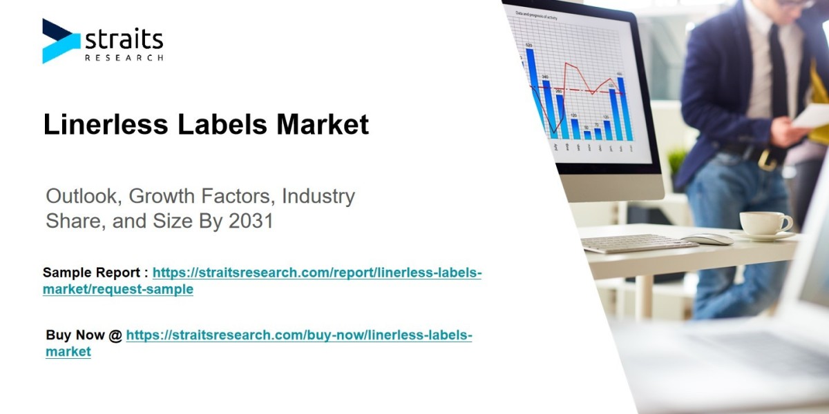 Linerless Labels Market Landscape: Mapping Key Players and Market Segments