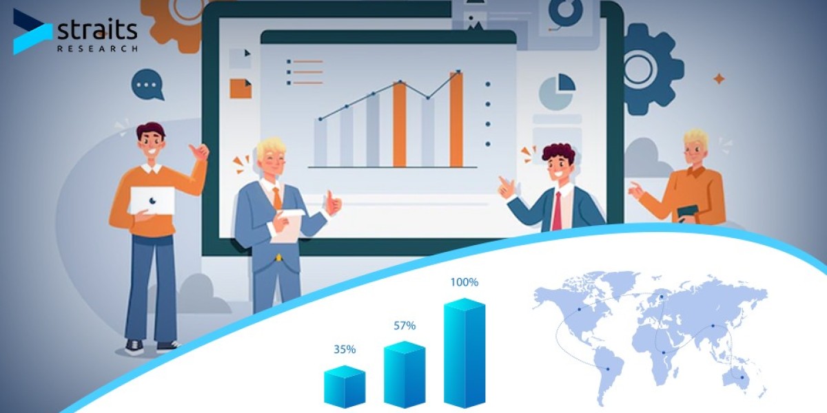 Global Unidirectional Tape Market Overview : Size, Share, and Future Trends Forecast