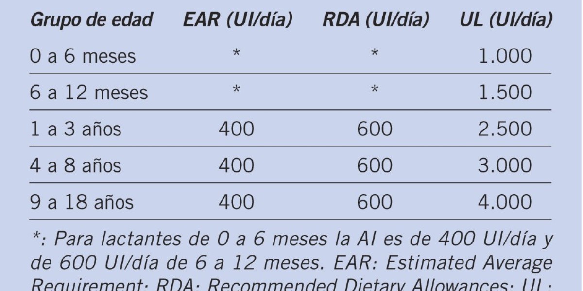 Beneficios y propiedades de la gelatina y 8 recetas sanas para disfrutarla