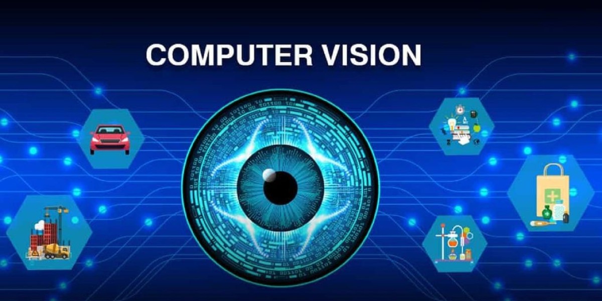 AI in Computer Vision Market Growth and Industry Forecast Report 2034