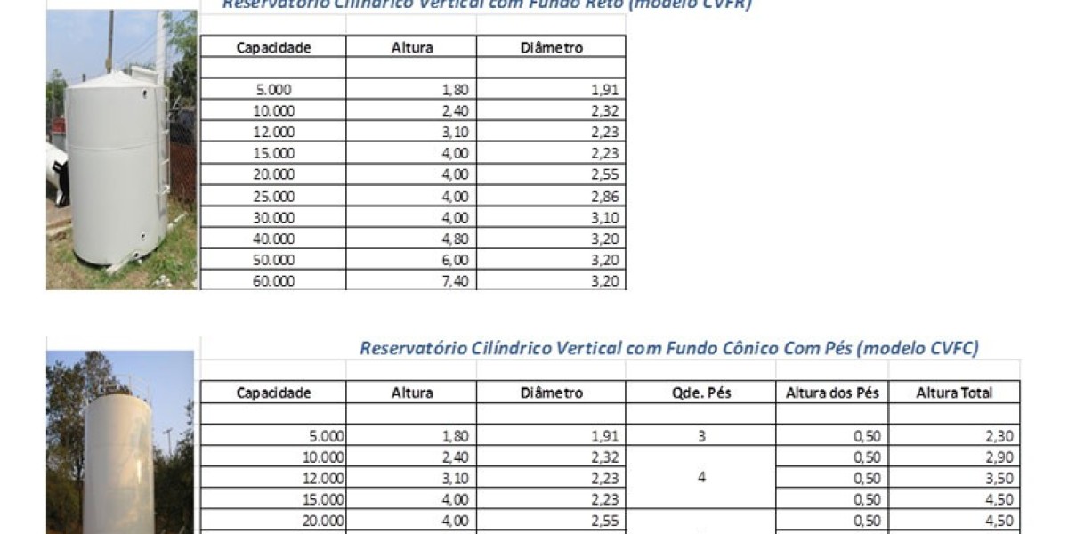 Depósitos de agua 5 000 litros Variedad de modelos