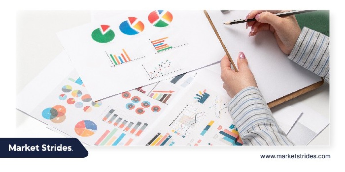 Nutrition Chemicals Market Growth: Industry Analysis and Forecast 2031 | Market Strides