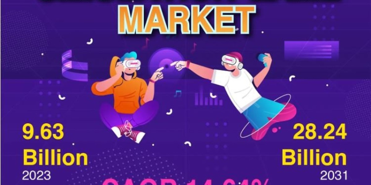 Simulation Game Market Growth: Segmentation, Regional Breakdown, and Key Players Forecast | Electronic Arts, Activision 