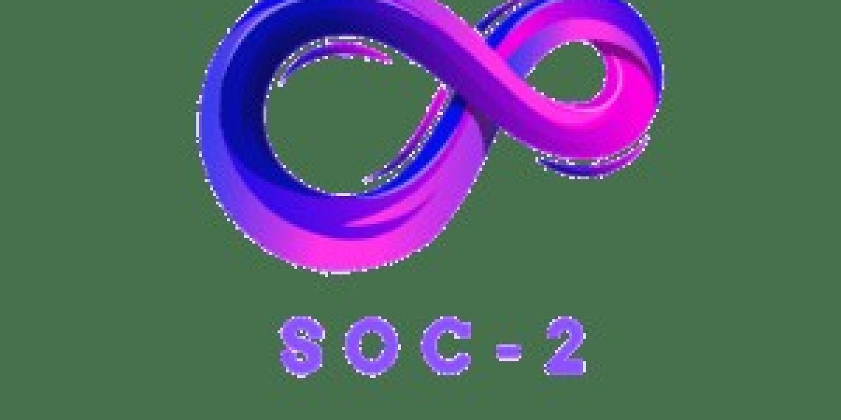 soc 2 Compliance in USA