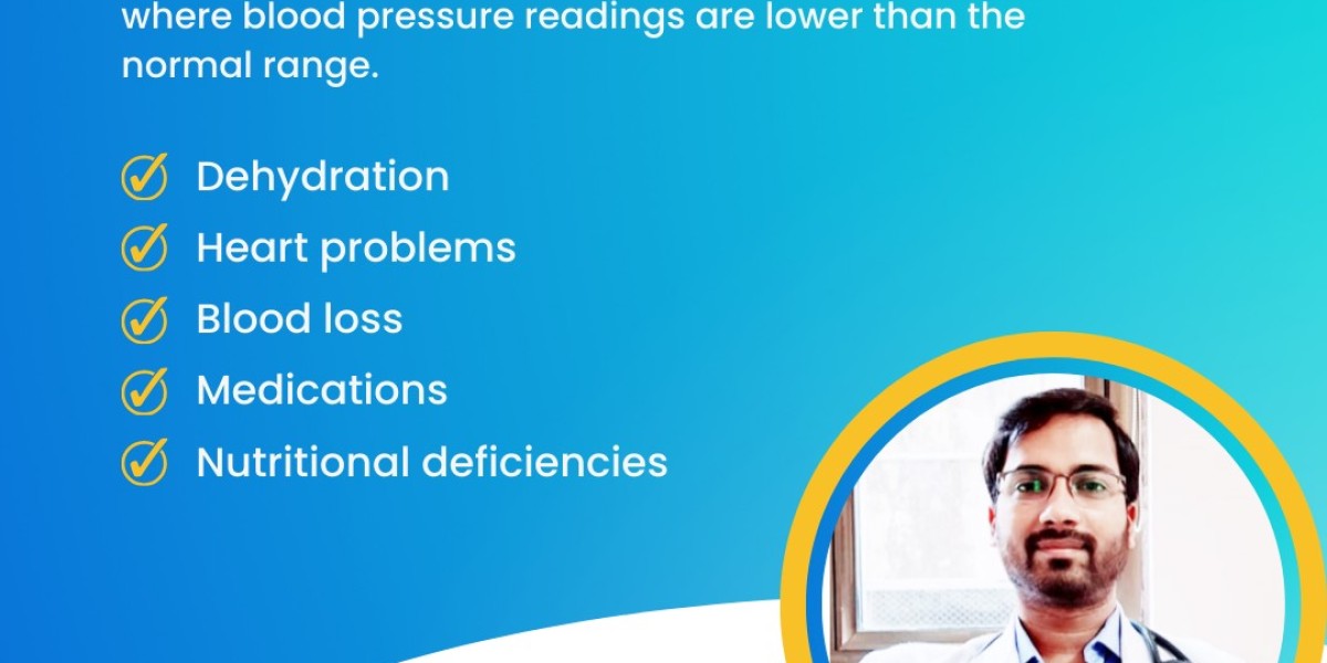 Hypotension Explained: Key Causes and Insights from Dr. Md. Farhan Shikoh, Best Heart Doctor in Ranchi