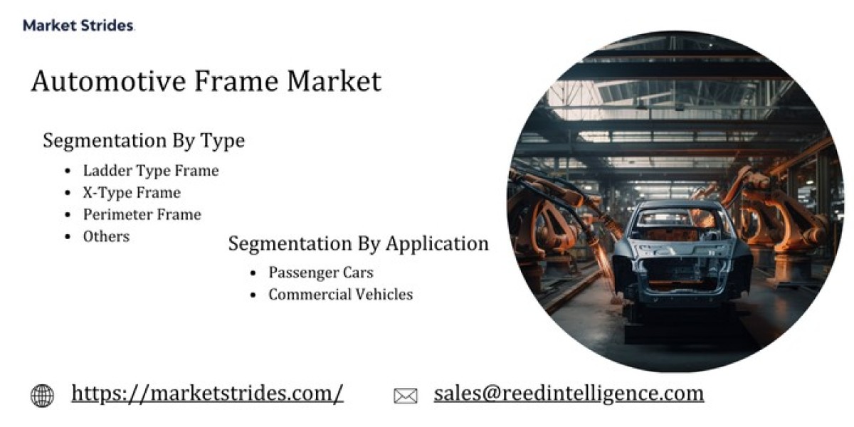 Automotive Frame Global Market Overview, Size, Share, Trend and Forecast to 2031 | Market Strides