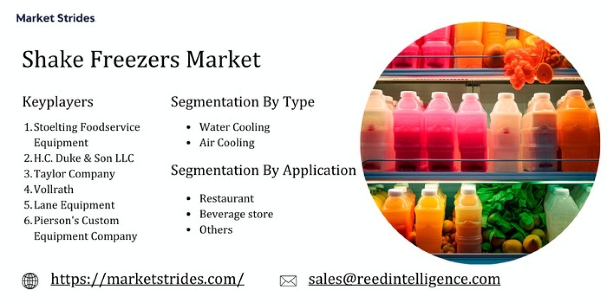 Shake Freezers Market Size, Share, and Forecast to 2031