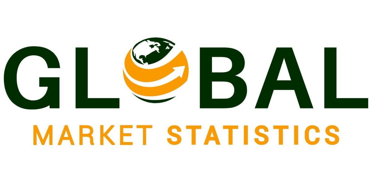 Sports Skateboard Market to See Massive Growth by 2032