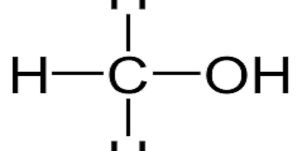 Methanol Market Share, Revenue and Growth Analysis Report | Value Market Research