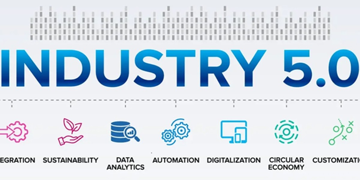 Industry 5.0 Market Advanced Technologies and Growth Opportunities - 2032