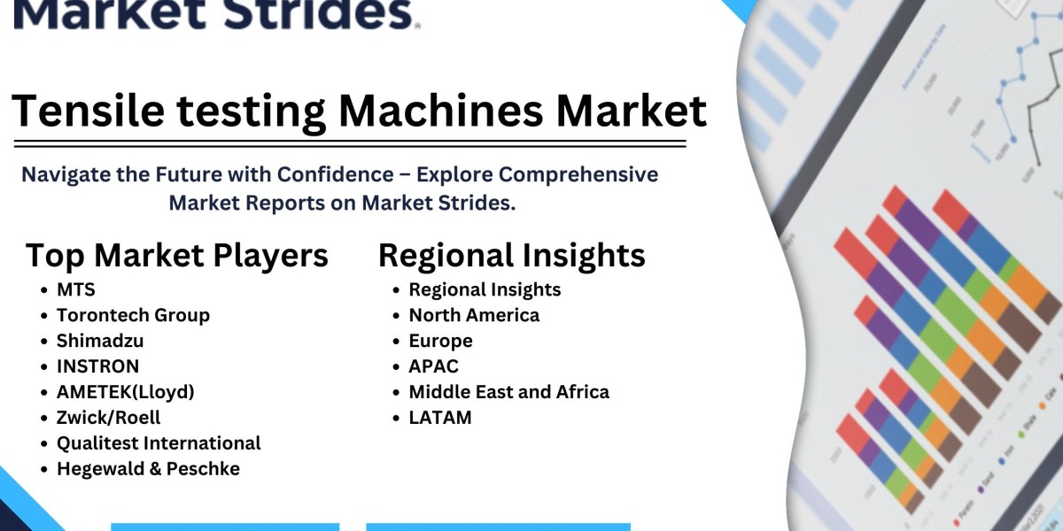 Tensile testing Machines Market Size, Share, and Forecast to 2031