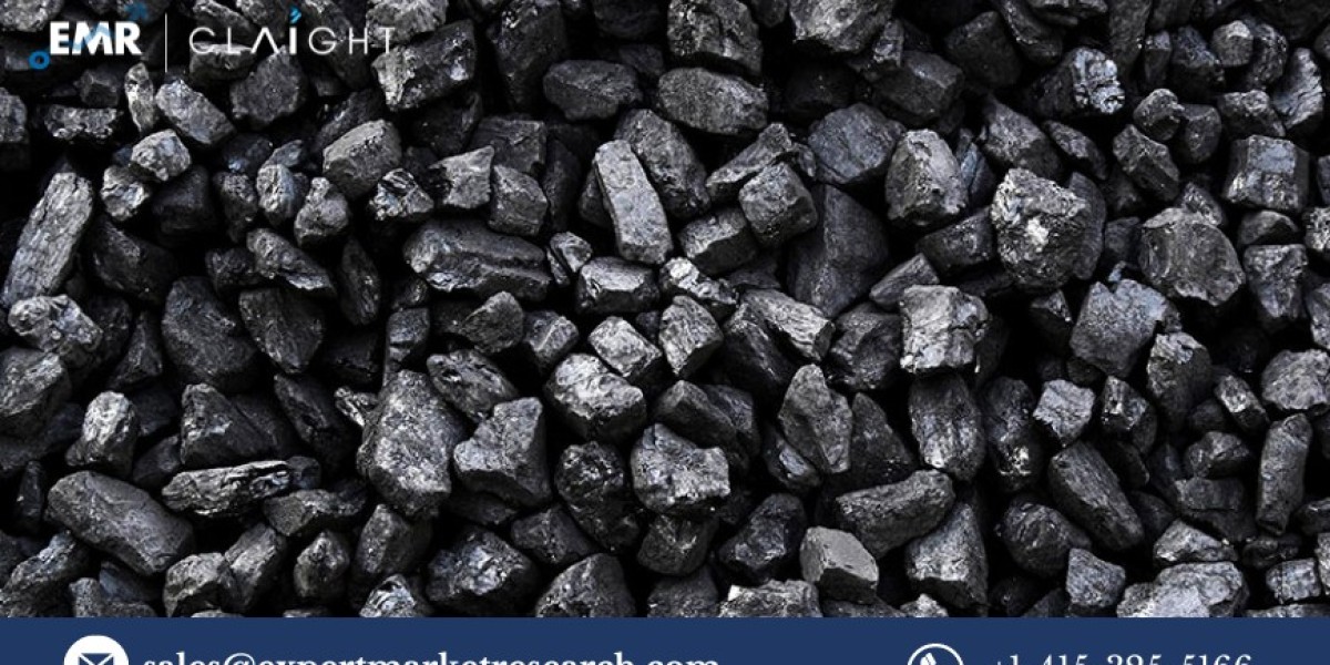 Anthracite Coal Price Forecast Trend