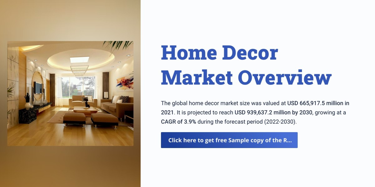 Home Decor Market Landscape: Mapping Key Players and Market Segments