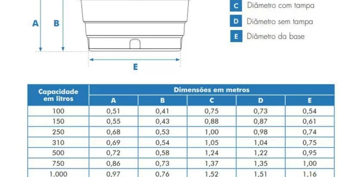 Depósitos de agua 5 000 litros Variedad de modelos